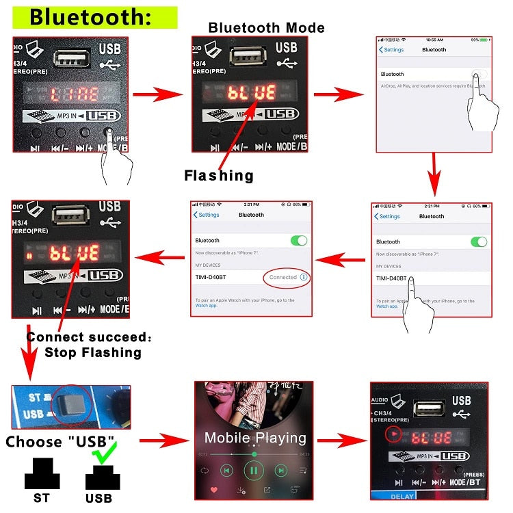 4CH USB audio Mixer, Sound Mixing Console, Bluetooth, USB, Record, Computer Playback, 48V Phantom Power, Delay, Repeat Effect, 4 Channels USB Audio Mixer