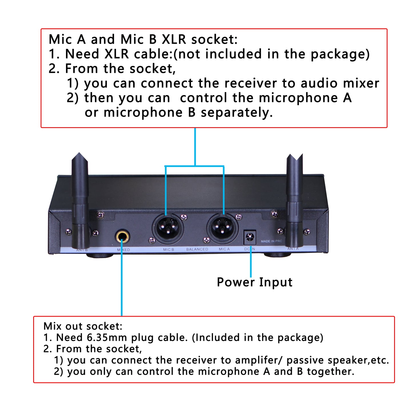 Dual Way UHF Fixed Frequency Wireless Microphone System with 2pcs Bodypack + 2pcs lavalier&amp;headset Speech Mic. Freeboss FB-U35H2