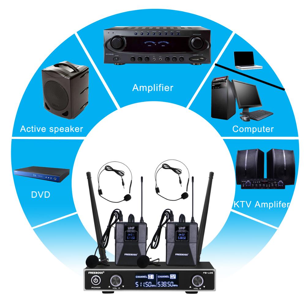 Dual Way UHF Fixed Frequency Wireless Microphone System with 2pcs Bodypack + 2pcs lavalier&amp;headset Speech Mic. Freeboss FB-U35H2