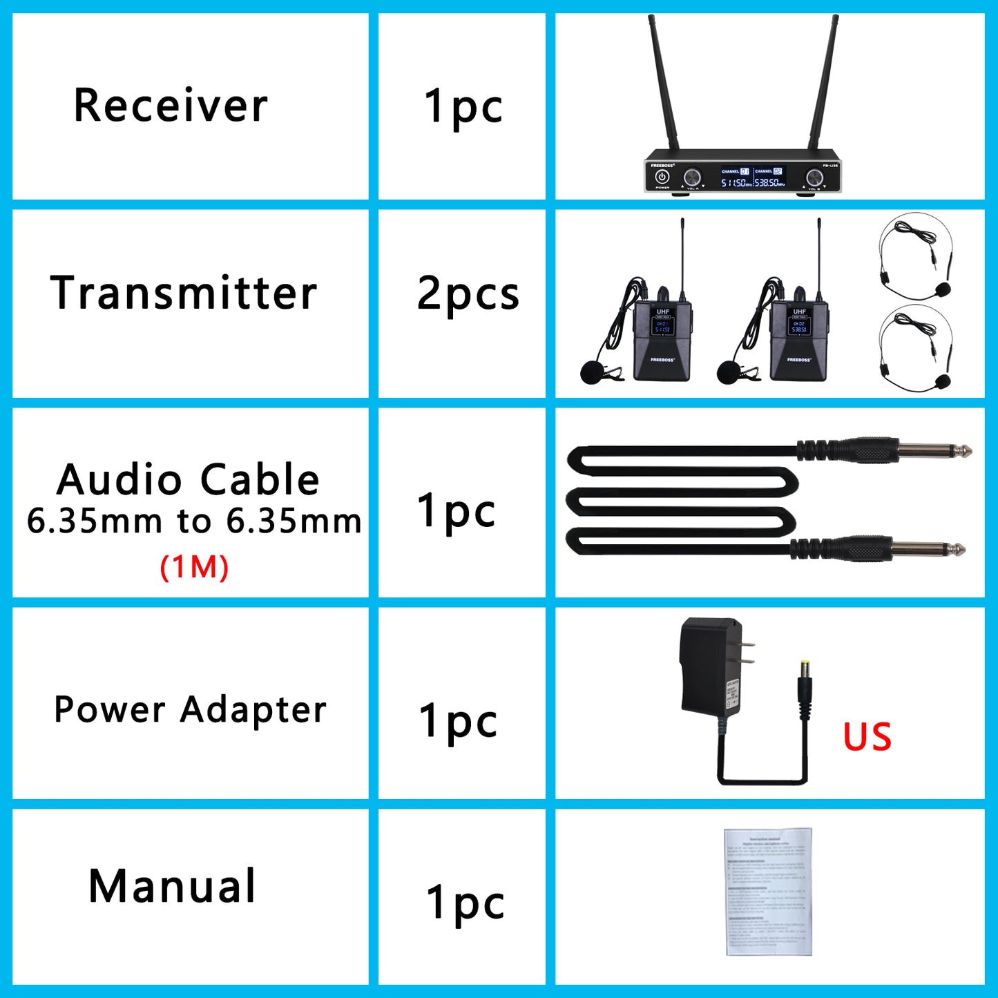 Dual Way UHF Fixed Frequency Wireless Microphone System with 2pcs Bodypack + 2pcs lavalier&amp;headset Speech Mic. Freeboss FB-U35H2