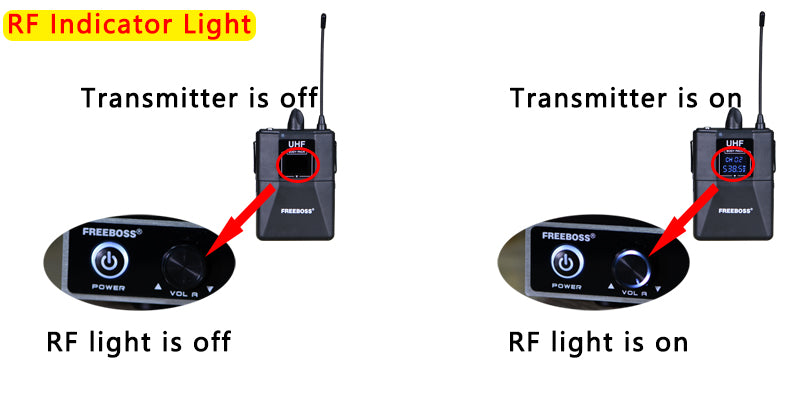 Dual Way UHF Fixed Frequency Wireless Microphone System with 2pcs Bodypack + 2pcs lavalier&amp;headset Speech Mic. Freeboss FB-U35H2