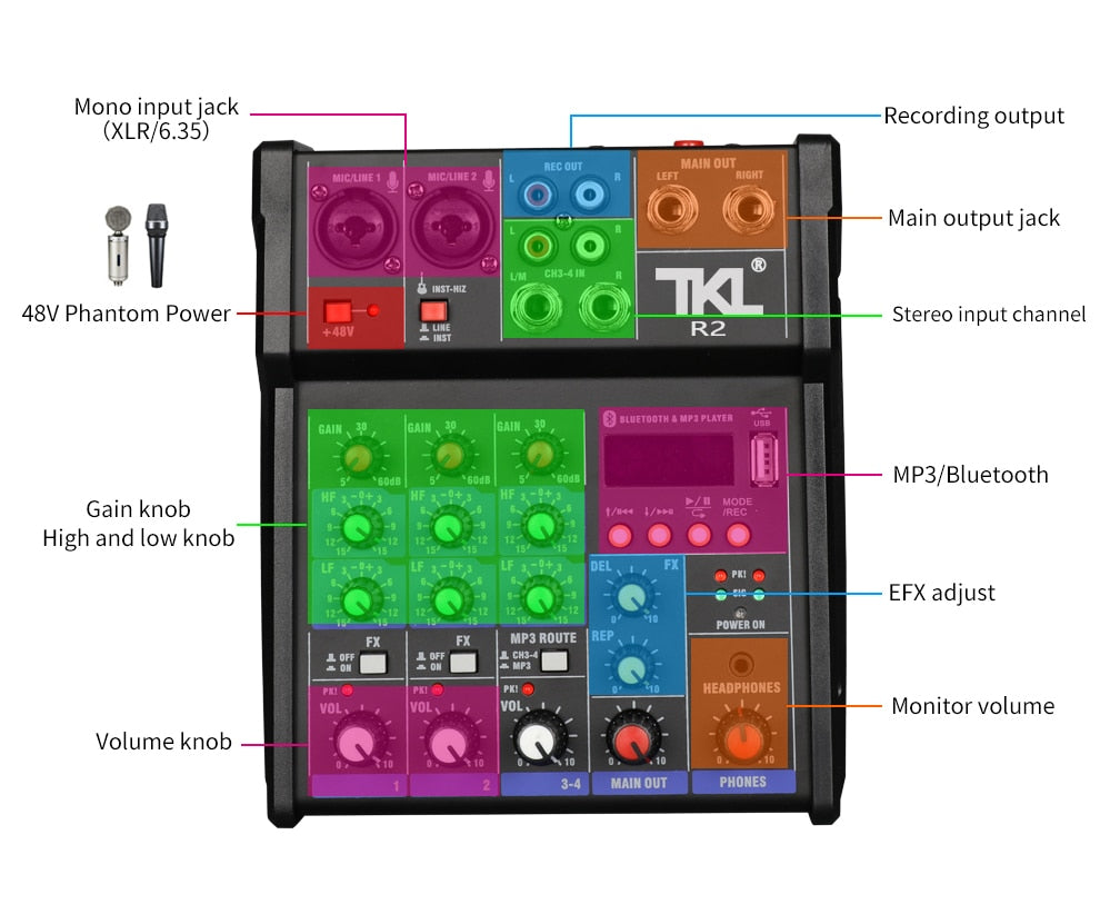 4 channel audio mixer console with wireless microphone sound mixing with Bluetooth USB mini dj mixer