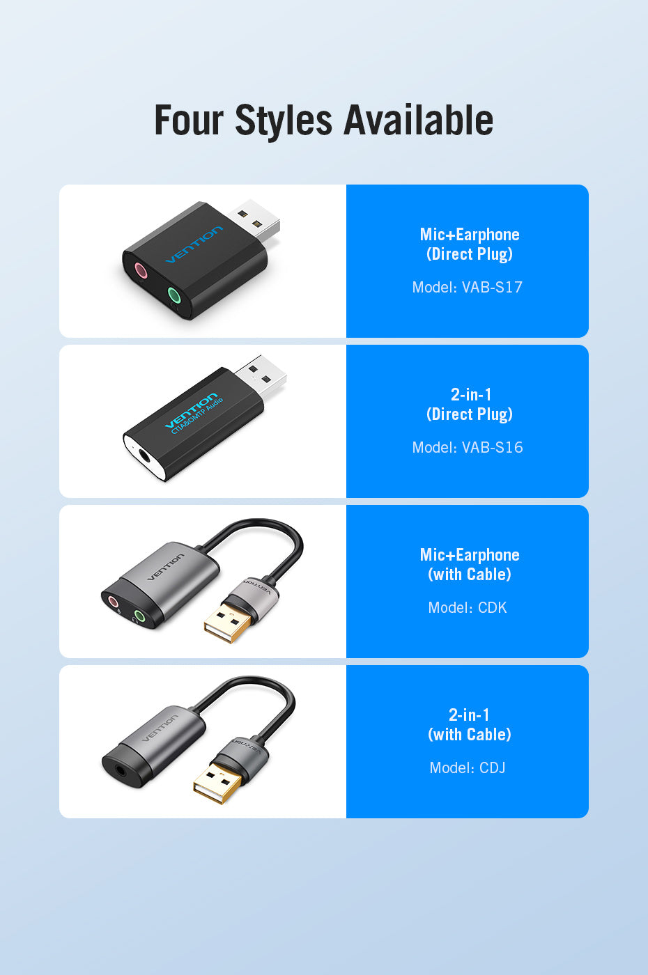 Vention USB Sound Card USB Audio Interface headphone Adapter Soundcard for Mic Speaker Laptop PS4 Computer External Sound Card