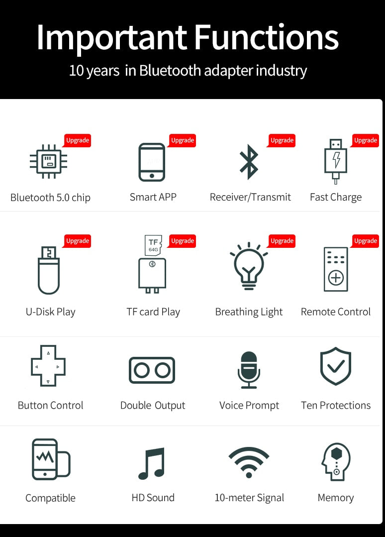 Wireless Adapter Bluetooth 5.0 Receiver Transmitter TF/U Disk Play QC2.0 Charge For Headphone TV IR APP Control