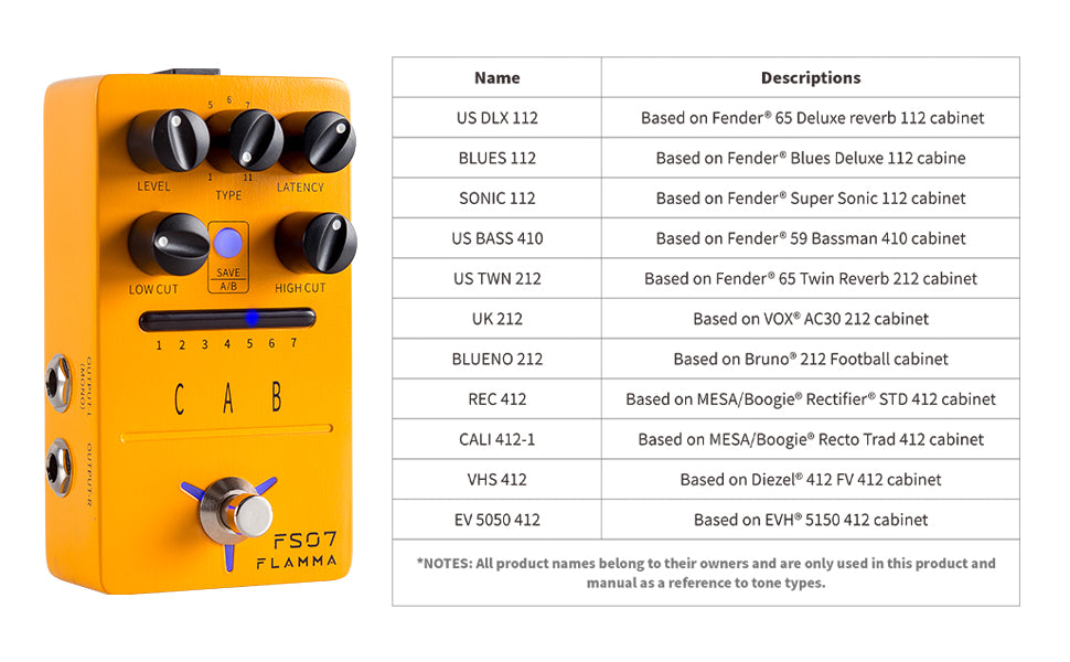 FLAMMA FS07 IR Cabinet Simulation Pedal Cab Simulation Guitar Effects Pedal  Impuse Response Loader 7 Presets 11 Factory IR