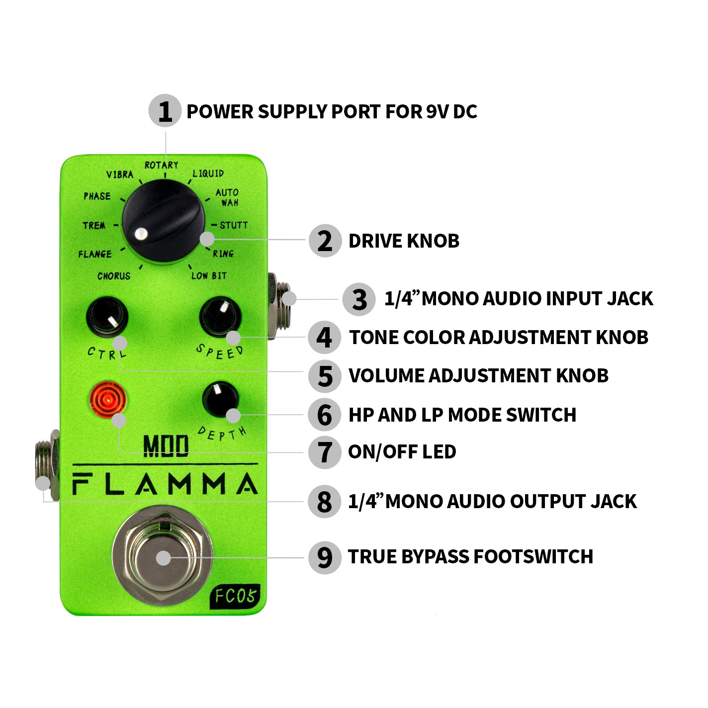 FLAMMA FC05 Modulation Multi Effects Pedal  Mod Guitar Pedal 11 Modes Chorus Flanger Phaser Tremolo Auto Wah