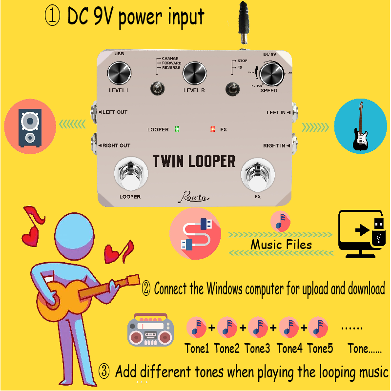 Rowin LTL-02 Twin Looper Pedal Upgrades Looper Pedals For Electric Guitar 10 Min Looping Unlimited Undo/Redo Function 11 Types