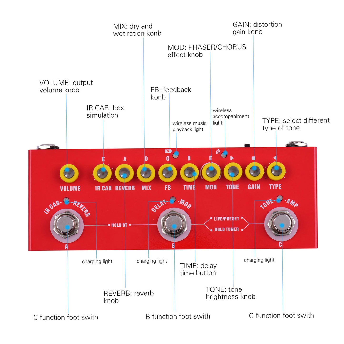 CUVAVE CUBE BABY Portable Multifunctional Electric Guitar Effect Pedal Combined Guitar Pedal Recording Audio Interface Function