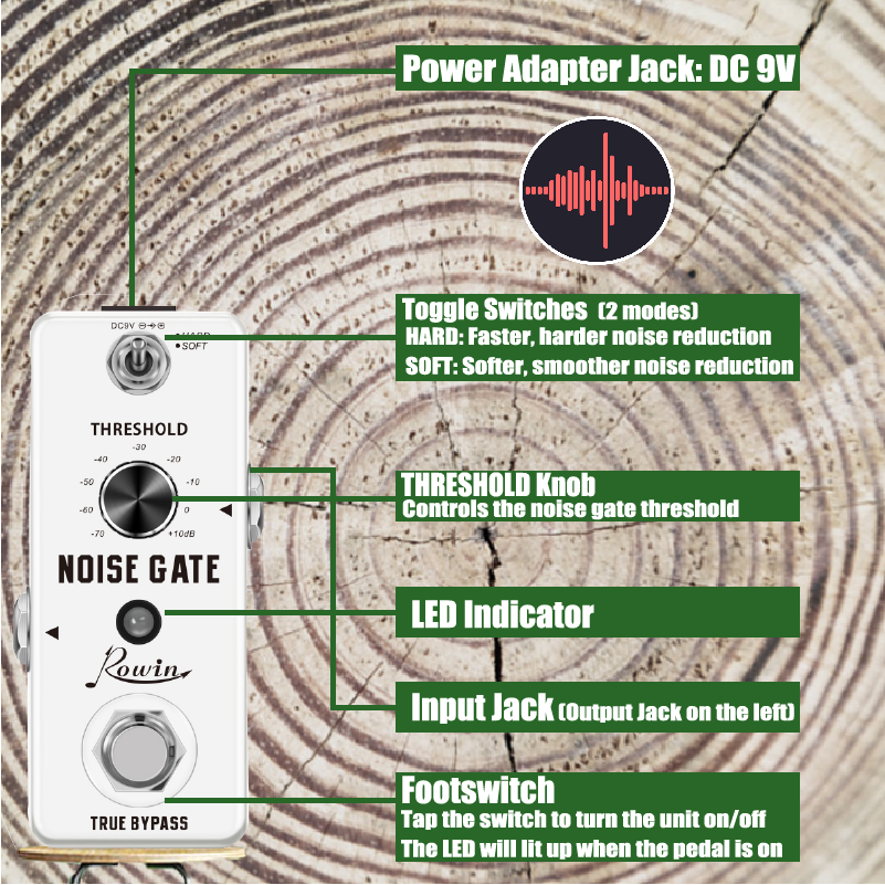 Rowin Guitar Effect Pedals Noise Gate Distortion Overdrive Delay Flanger Phaser Chorus Compressor Analog Series Pedals