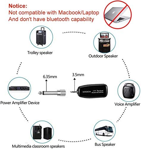 Wireless Microphone Headset UHF Wireless Mic Headset and Handheld 2 in1 160 ft Range for Voice Amplifier, Stage Speakers, Teach