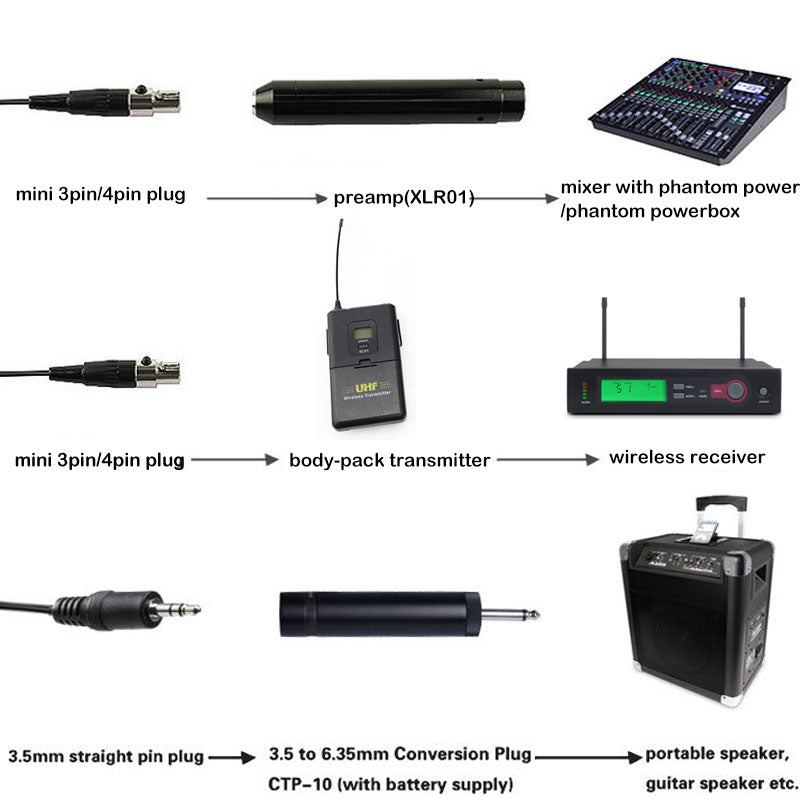 Professional Music Instrument Microphone Condenser Violin Microfone for Shure AKG Samson Wireless System XLR Mini Transmitter