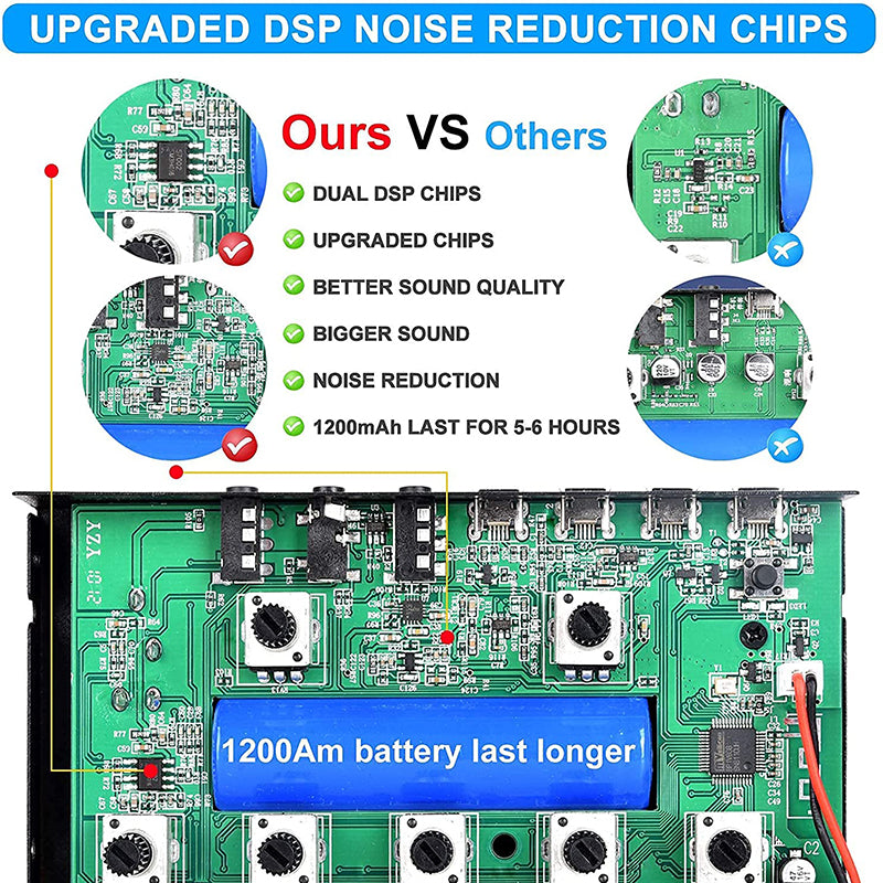 Audio Interface V8S Sound Card Kit Stereo Microphone Phantom Power Recording Sound Music Support Mainstream Live Software Mixer